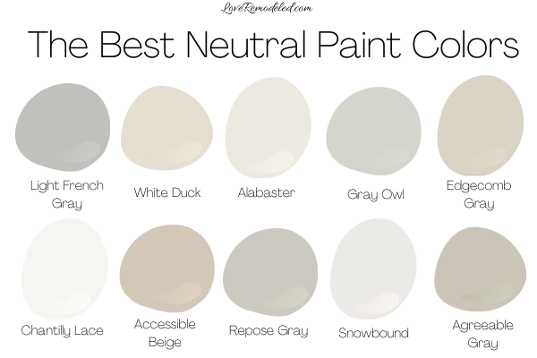 Best Neutral Paint Colors